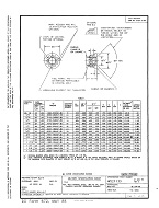 MIL MS21133A