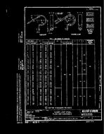 MIL MS21333F