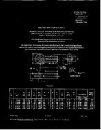 MIL MS21429B