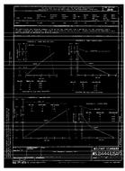 MIL MS21444