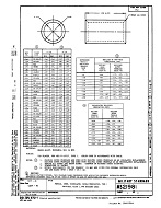 MIL MS21981D