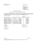 MIL MS24323B Notice 2 - Cancellation