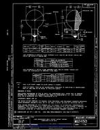 MIL MS24513F