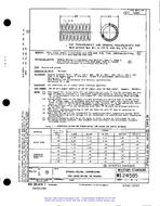 MIL MS24585D