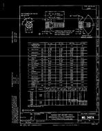 MIL MS24674D