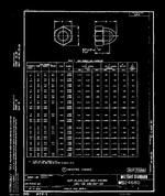MIL MS24680F