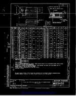 MIL MS25435A