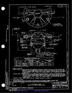 MIL MS27033B