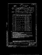 MIL MS27043B