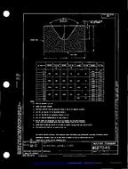 MIL MS27045B