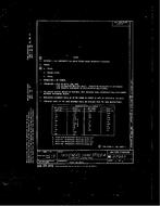 MIL MS27983B