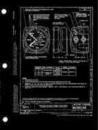 MIL MS28048B
