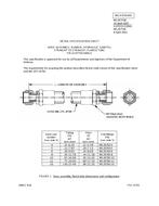 MIL MS28759D