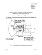 MIL MS28760E