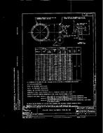 MIL MS28903A