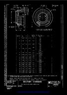 MIL MS29531