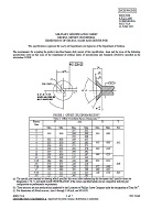 MIL MS33781B MIL MS33781B