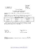 MIL MS35674A Notice 2 - Cancellation