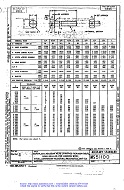 MIL MS51100B