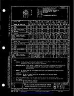 MIL MS51922E MIL MS51922E
