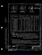 MIL MS51941B