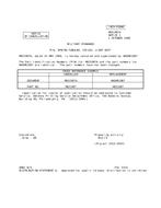 MIL MS51987A Notice 1 - Cancellation