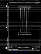 MIL MS90178B MIL MS90178B