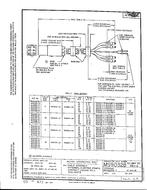 MIL MS90328G