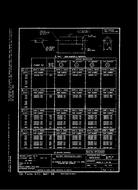 MIL MS9390C MIL MS9390C