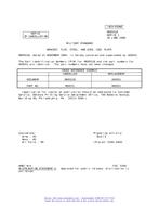 MIL MS9551A Notice 1 - Validation