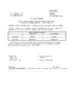 MIL MS9568A Notice 2 - Cancellation