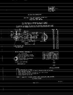 MIL MIL-C-10950/9C