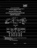 MIL MIL-C-11693/5B