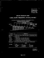 MIL MIL-C-17/43C