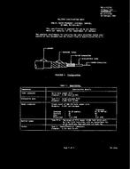 MIL MIL-C-17/72C