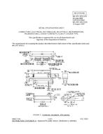 MIL MIL-DTL-83513/7E