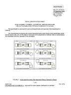 MIL MIL-DTL-83796/7A