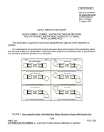 MIL MIL-DTL-83796/8A