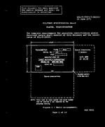 MIL MIL-P-15024/5