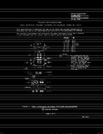 MIL MIL-P-22438/2B
