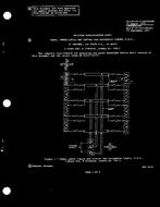 MIL MIL-P-24175/2A