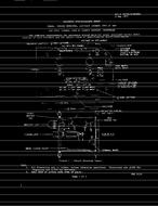 MIL MIL-P-24395/2