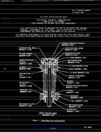 MIL MIL-P-24627/1