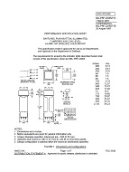 MIL MIL-PRF-22885/71C