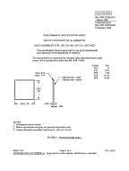 MIL MIL-PRF-22885/82C