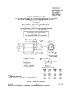 MIL MIL-PRF-39006/19A