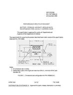 MIL MIL-PRF-8565/16