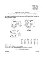 MIL MIL-PRF-8805/7H