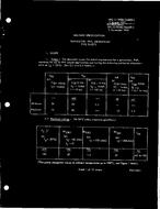 MIL MIL-S-19500/244B
