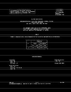 MIL MIL-S-19500/600A Amendment 1